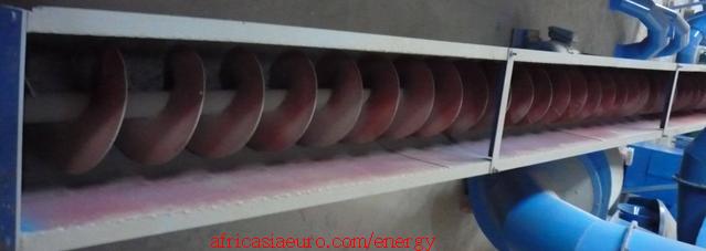 Biomass Machines