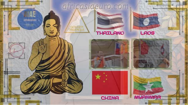 Mekong River Boat Journey: Thailand → Laos → China